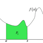 Wykres funkcji z zaznaczonym polem P5