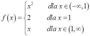 Types of Discontinuity Points. Discussion on Discontinuity Points